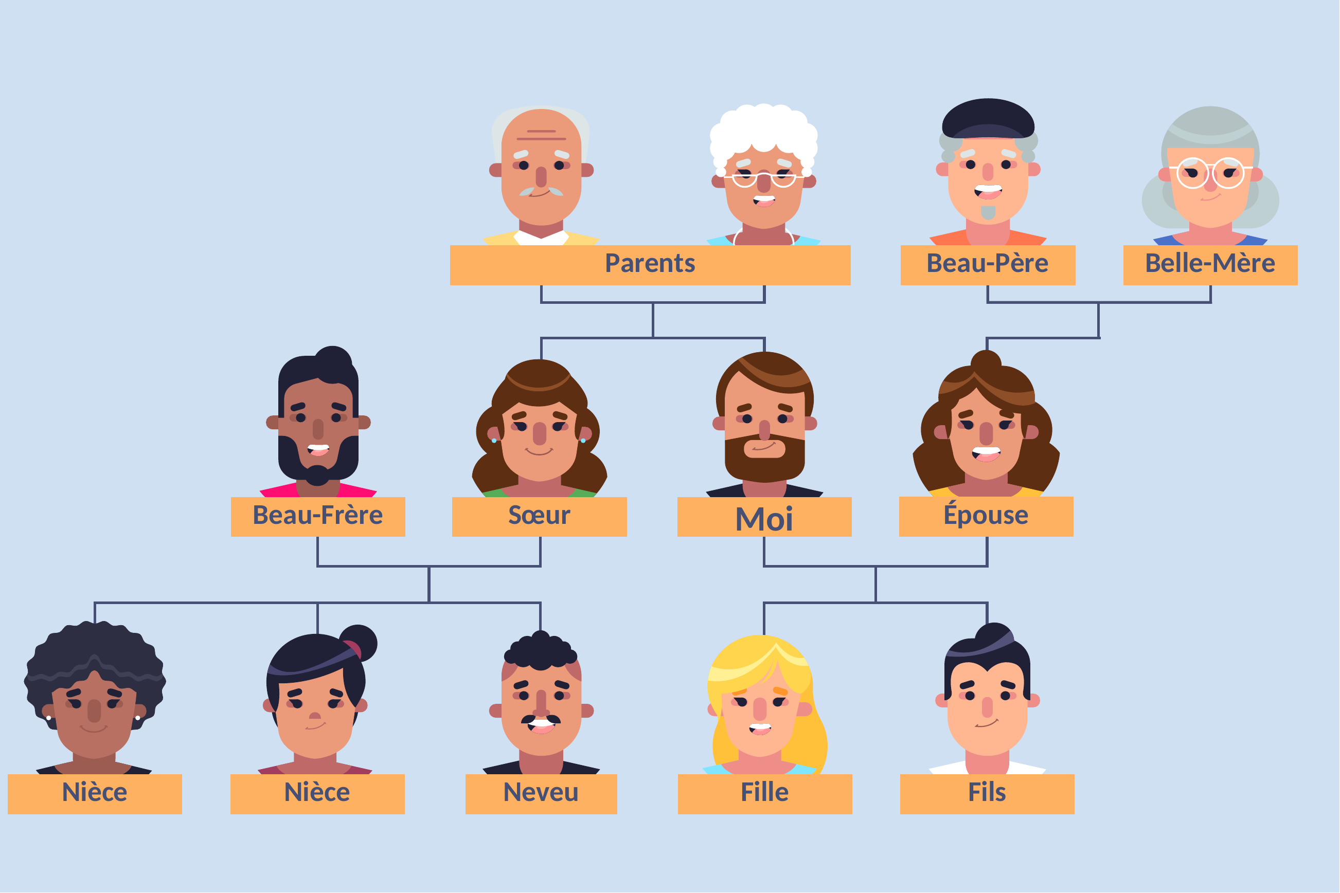 familytree-2.png