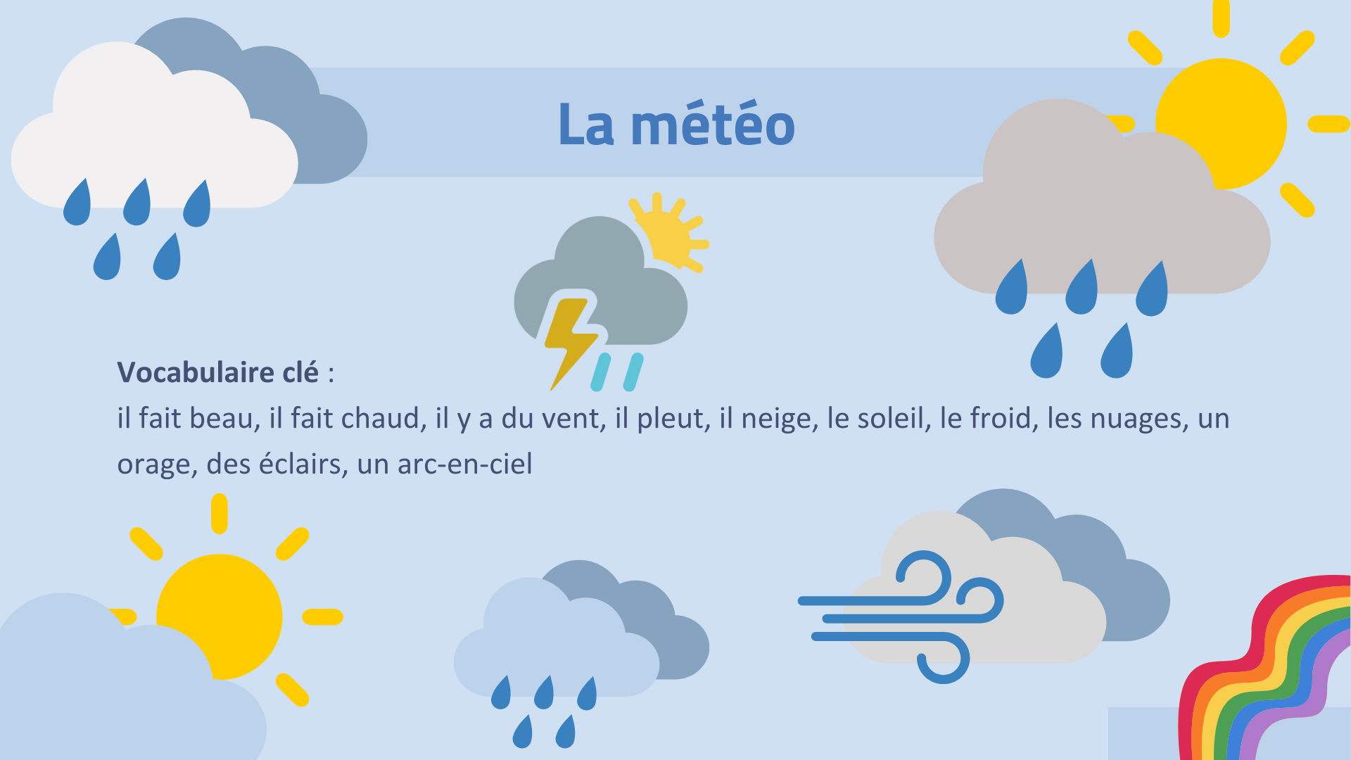 slide_meteo.png
