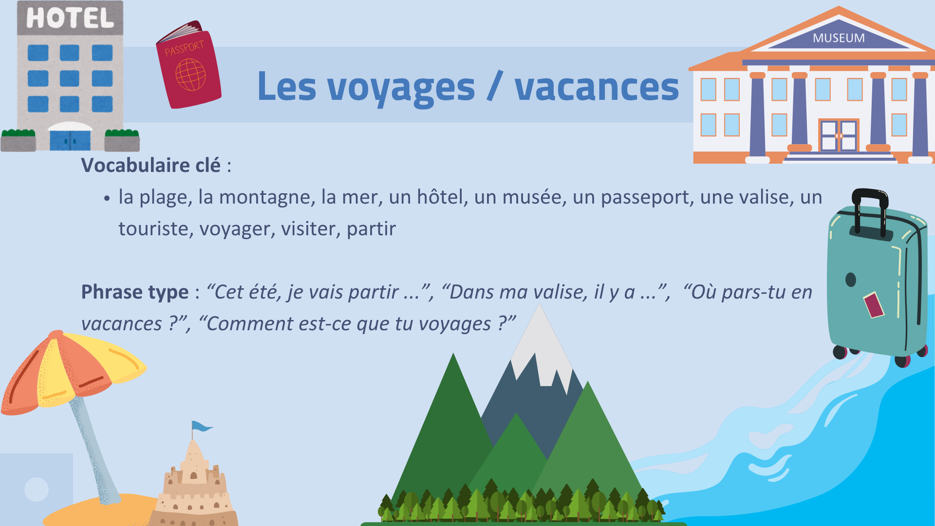 Slide vacances